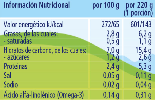 Puré De Arroz Com Cenoura E Perú Bio