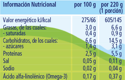 Puré De Legumes Com Arroz E Carne Bio