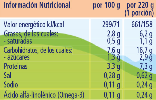 Puré De Legumes Com Massa E Frango Bio