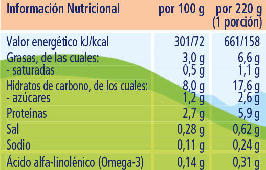 Puré De Legumes Com Perú Bio