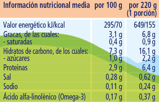 Puré De Massa Com Tomate E Carne Bio